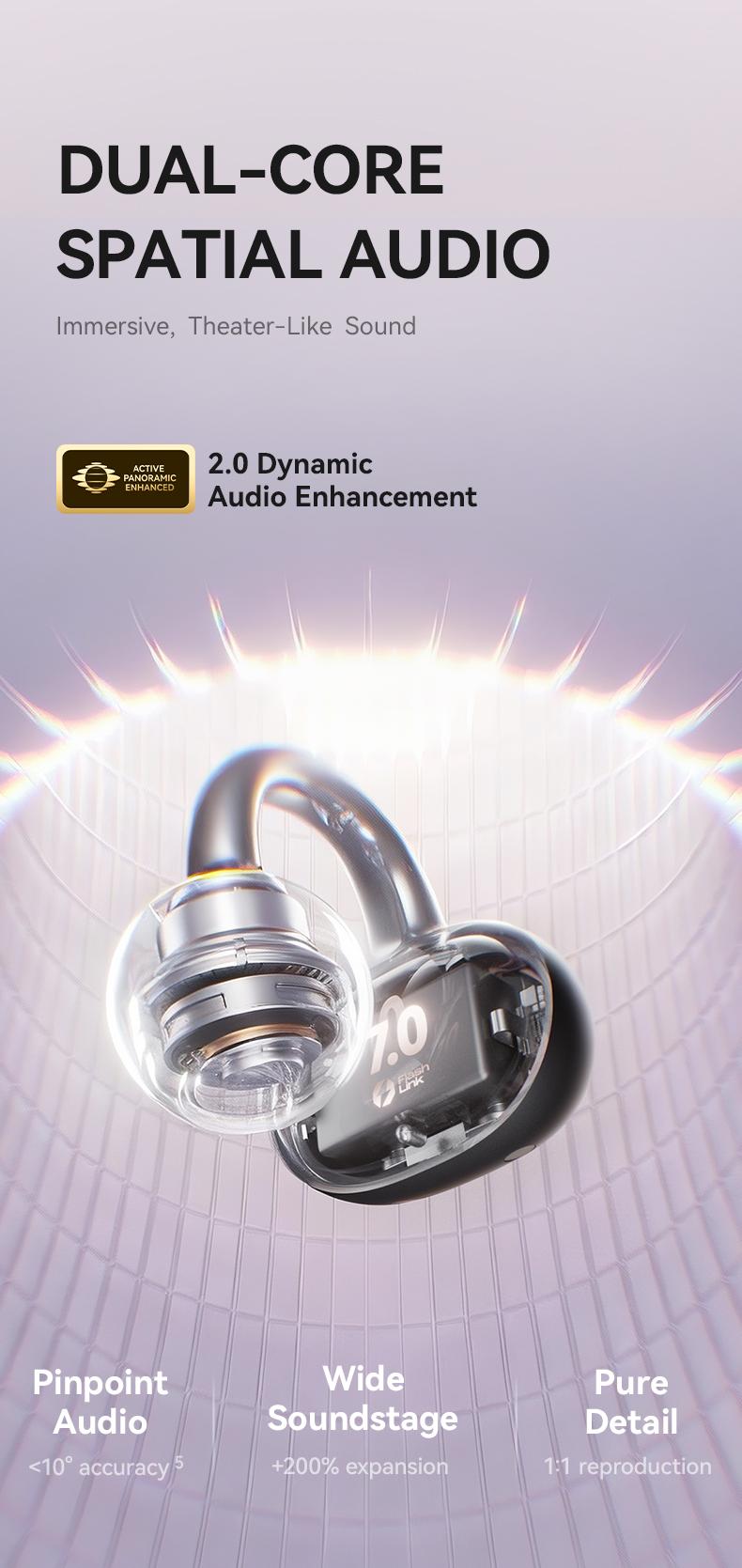 Sanag S6S Nova Open-Ear Clip-On Earbuds – Jewelry-Style Fit, No Sound Leak, All-Day Comfort for Work, Commute, Travel & Fitness