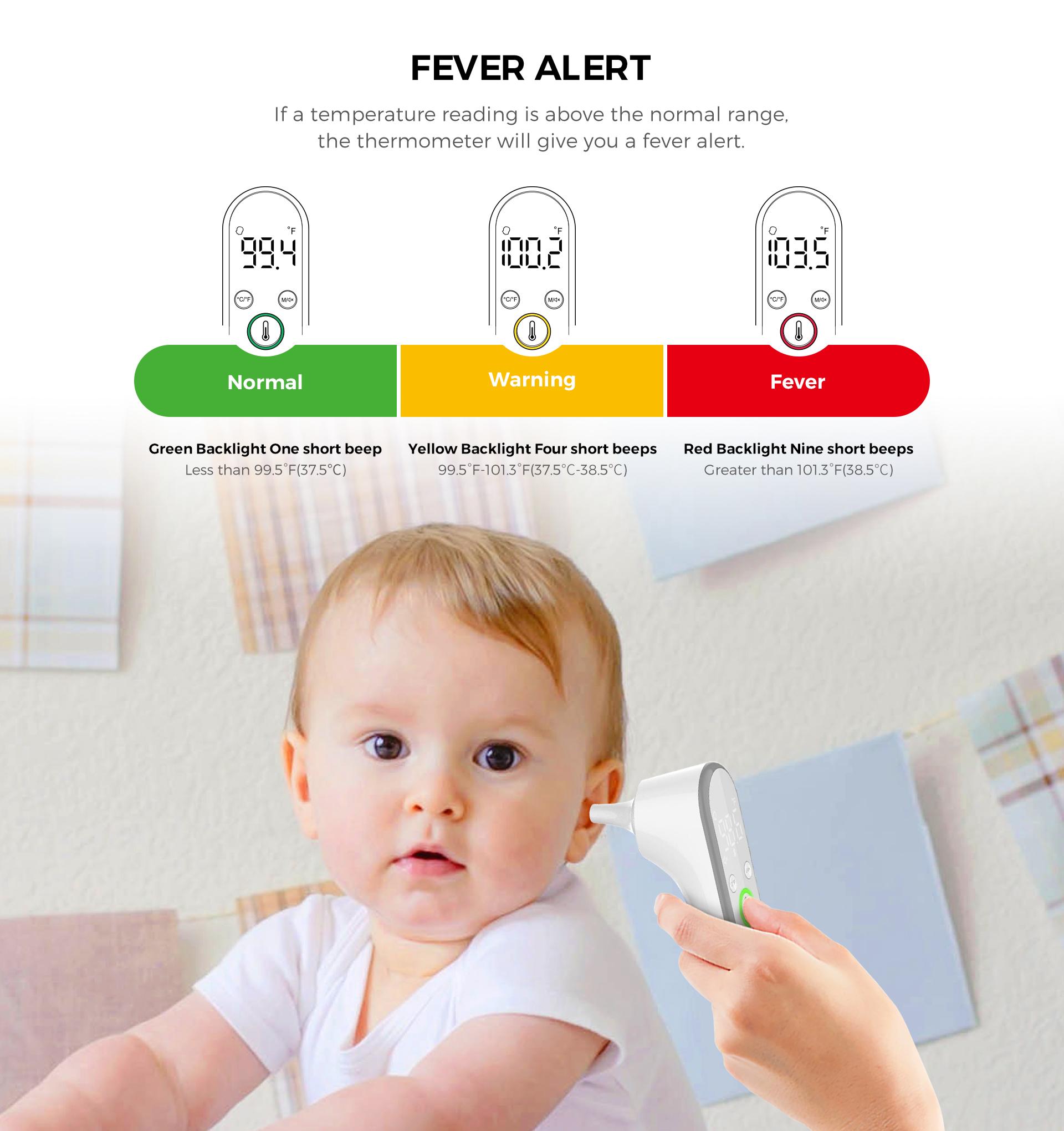 【MT1】FOXXD Digital thermometers Daily Temp Checker No-Touch 1s Read for Home & Family with Color Alerts & Bright LCD Display