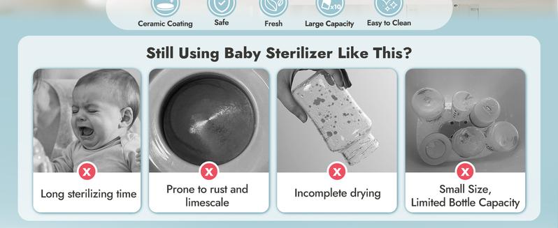 Papablic Must-Have Baby Bottle Sterilizer & Dryer - Fast Large-Capacity Ceramic Coating for Easy Cleaning & Safe Feeding Environment