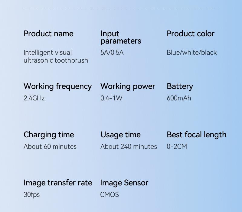Electric Scaler/Oral Plaque/Tartar Remover with Effective Remove Plaque Tartar and Stains Preventing Water Proof