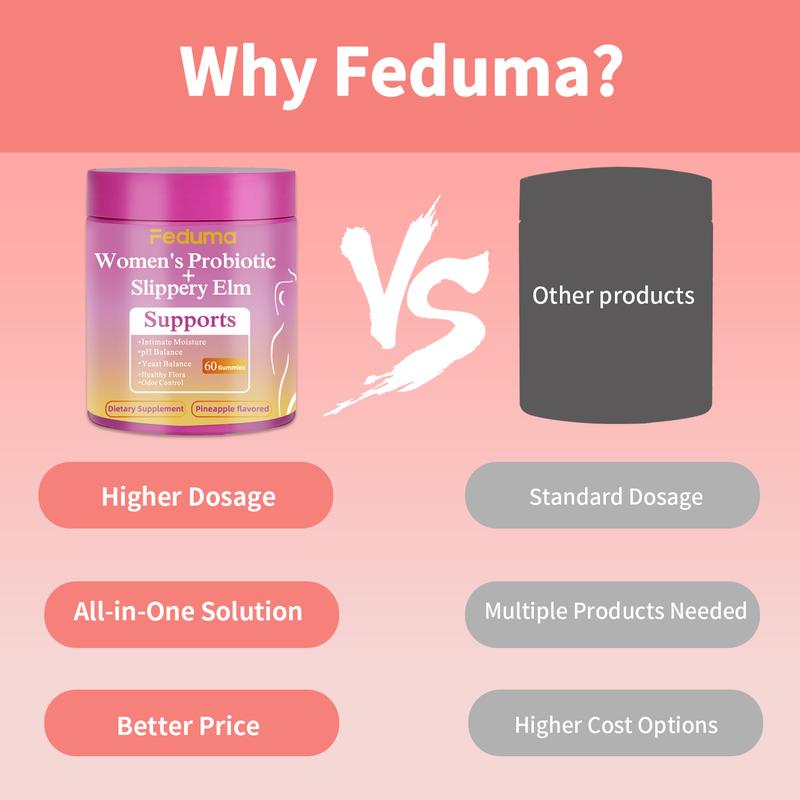 Feduma Women's Probiotic Gummies for pH Balance & Odor Control , Dietary Supplement  Moisture Healthcare Vitamin,60 Ph Balance Gummies