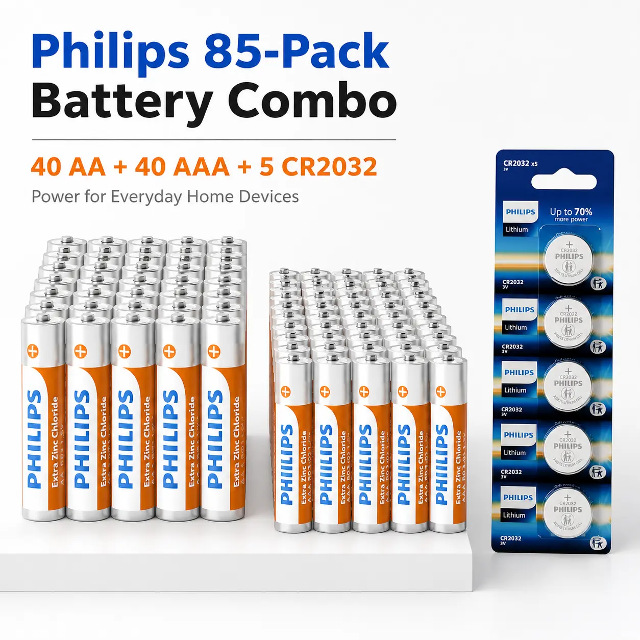 Philips Battery Variety Pack, AA AAA Carbon Zinc Batteries with CR2032 Lithium Coin Batteries, Household Battery Bundle for Remote Controls, Toys, Clocks, AirTag, Key Fobs and Everyday Devices