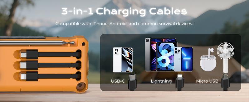 PRUNUS J-366 Winter Storm-Ready Emergency Radio- NOAA Weather Alert, 3-in-1 Charging Cables, 5-Way Power(7400mWh/AAA Battery/Hand Crank/Solar/USB-C), AM/FM, SOS Alarm, Flashlight, Compact for Bag Android Rechargeable Portable