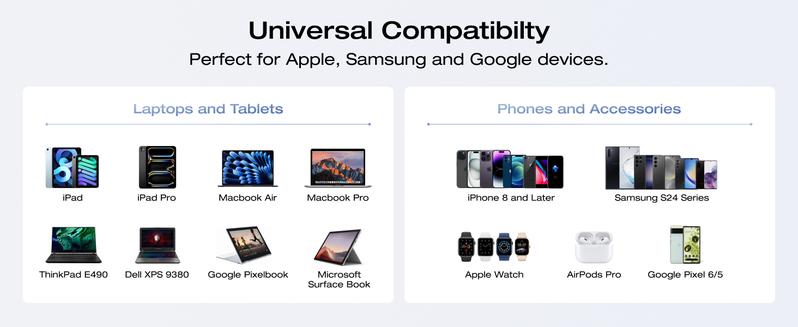 EF ECOFLOW USB C Charger, Rapid 65W GaN Type C Charging Block with Foldable Plug, Fast Wall Charger Compatible with iPhone 15/14/13, Galaxy, Pixel 4, iPad, AirPods, Apple Watch (USBC Cable Included)