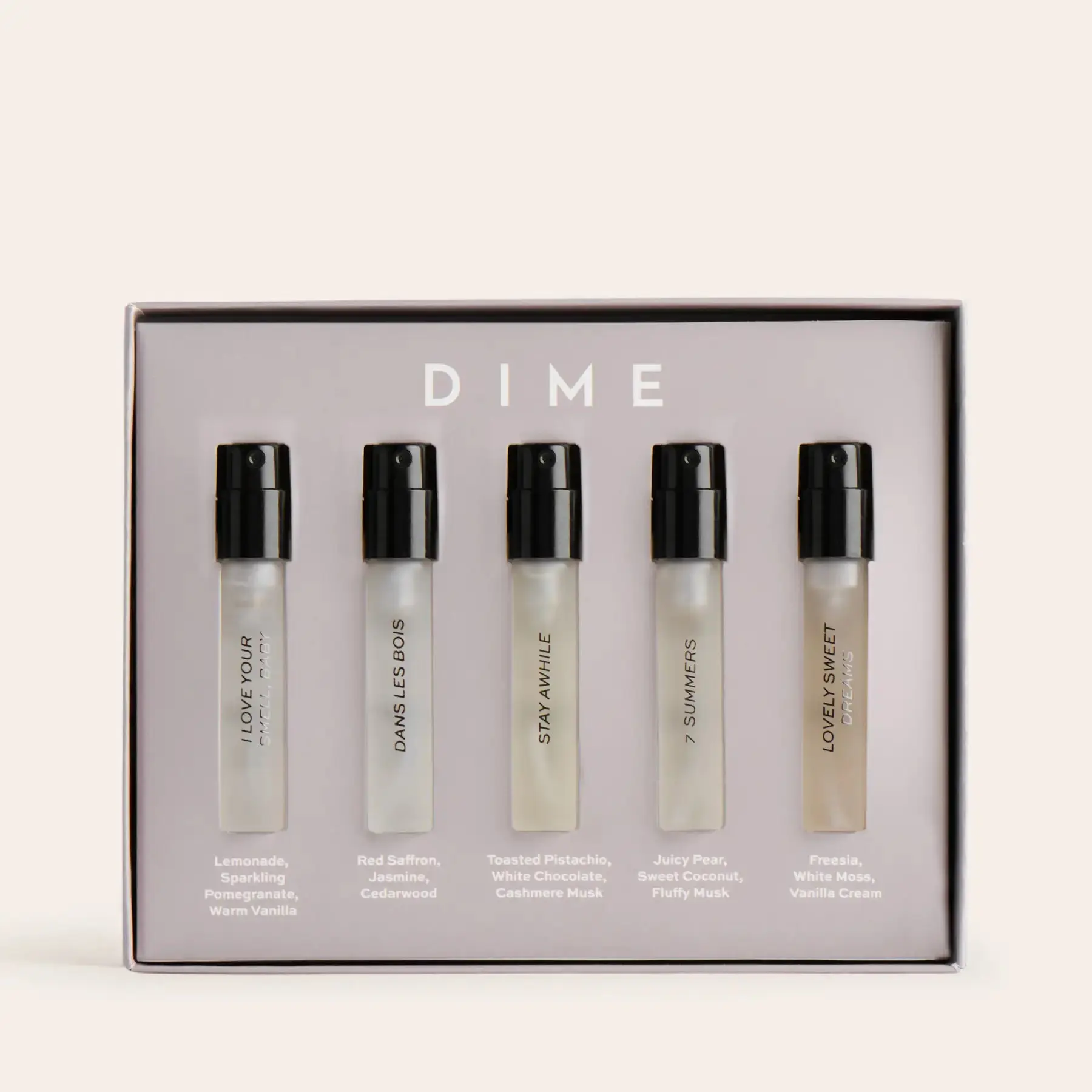 NEW Best-Sellers Perfume Sample Kit