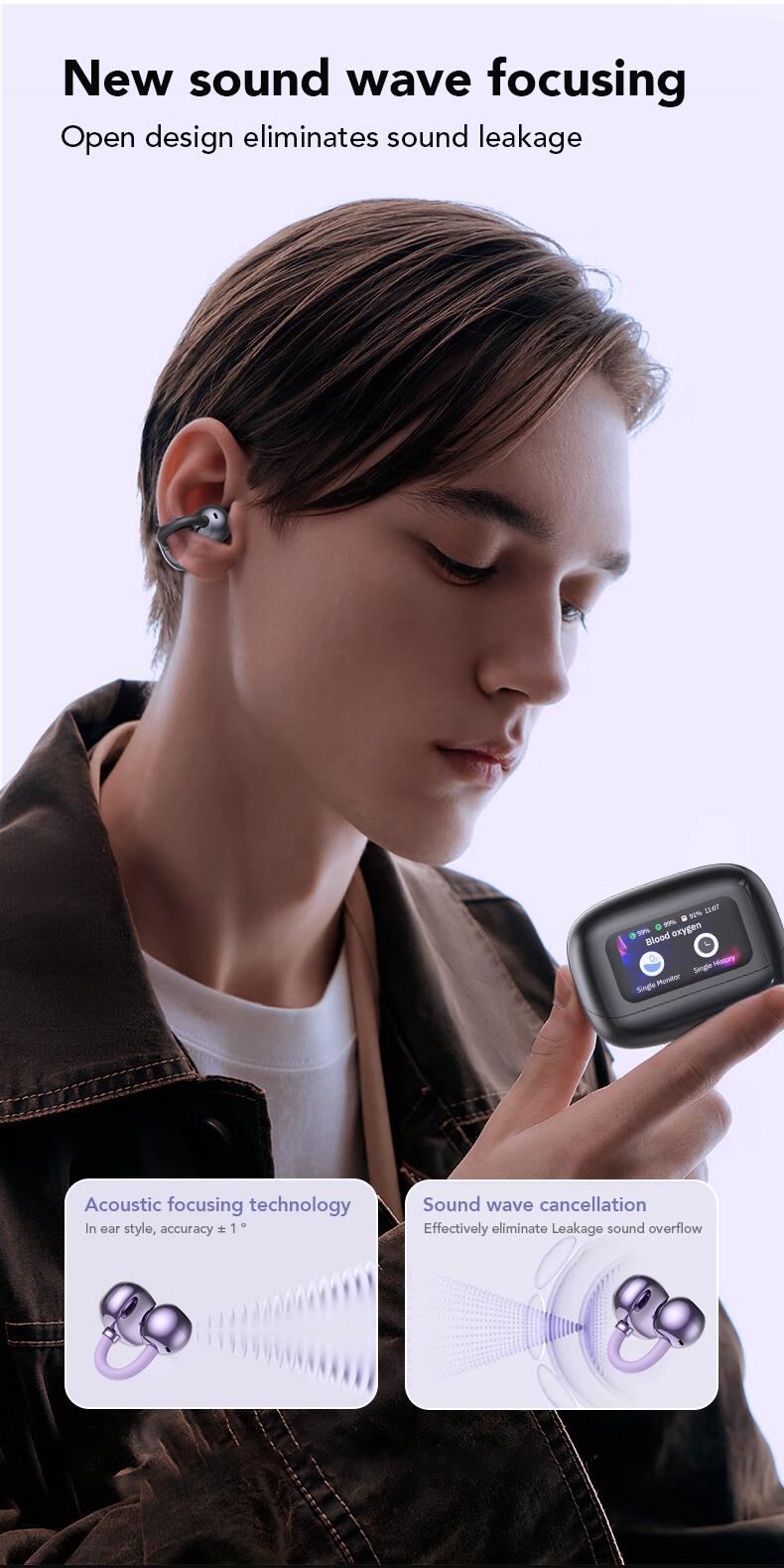 HTC NE41 Clip-On Ear Headphones ,Heart Rate Monitoring Earbuds, Blood Oxygen Monitoring Earbuds,Headphones for Music & Phone Calls, IPX5 Sport Waterproof & Sweatproof, with LCD Full Color Touch Screen, Bluetooth 6.0 Headsets, Heart Rate Health Management