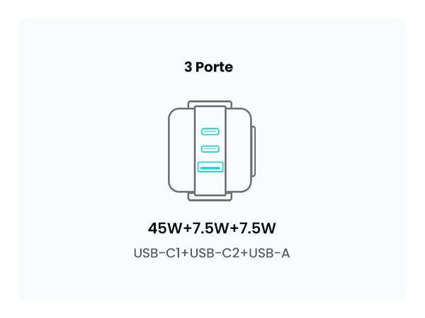 UGREEN Uno 100W/65W/30W/USB C Charger 3/4-Port Robot GaN Fast Charger PPS PD3.0 for iPhone 17 16 15 14 Pro Max, Galaxy S24/S23 Ultra, Fast Charge for Laptop Macbook Air-Black Friday Electronic Charging,TikTokShopBlackFriday ,TikTokShopJumpstartSale