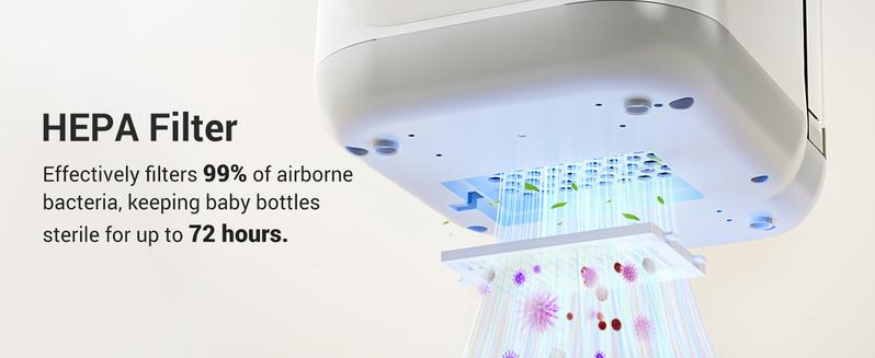 Bottle Washer Pro - All-in-One Machine for Easy Cleaning - Sterilizer & Dryer for Baby Bottles, Pump Parts & Sippy Cups