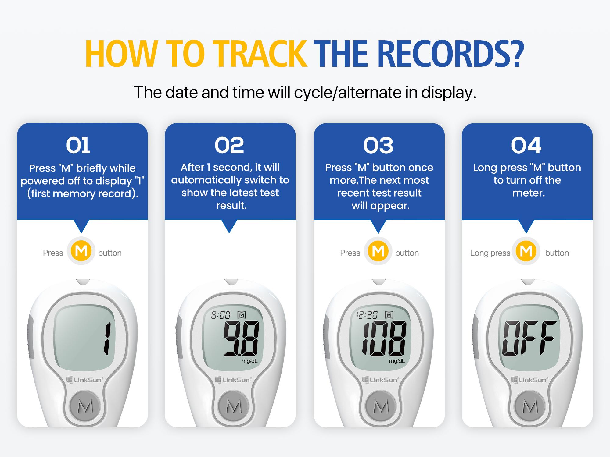 LinkSun G-425-3 Blood Glucose Monitor Kit with 100/50 Test Strips & 100/50 Lancets No-Coding Large Display 1 Lancing Device Control Solution Diabetes Testing Kit for Home Use Glucometer Kit for Fit & Healthy Lifestyles - Healthcare #SpringStatements