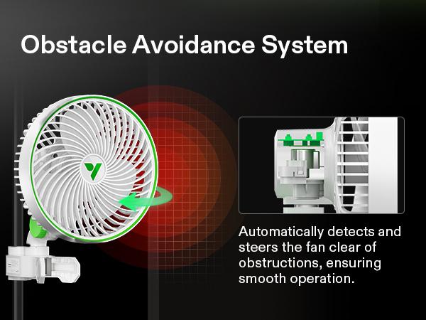 VIVOSUN AeroWave E6 Grow Tent Fan 6”, EC Motor, Smart Wifi Control, US Patented Auto Oscillating Clip fan, Weatherproof IP-54, Strong Airflow but Quiet for Hydroponic Ventilation Circulation, 1-Pack