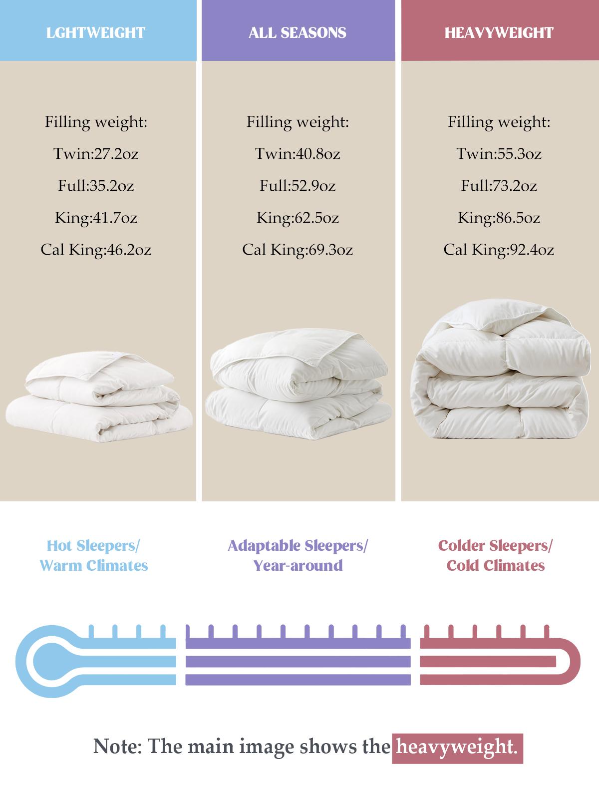 PEACE NEST Goose Down Comforter Duvet Insert All Season Twin Full Queen King Cal King Medium Warmth Comforter Hotel quality Bedding Sleeping Super Fluffy Soft Machine Washable Duvet for Winter TikTok Shop Black Friday