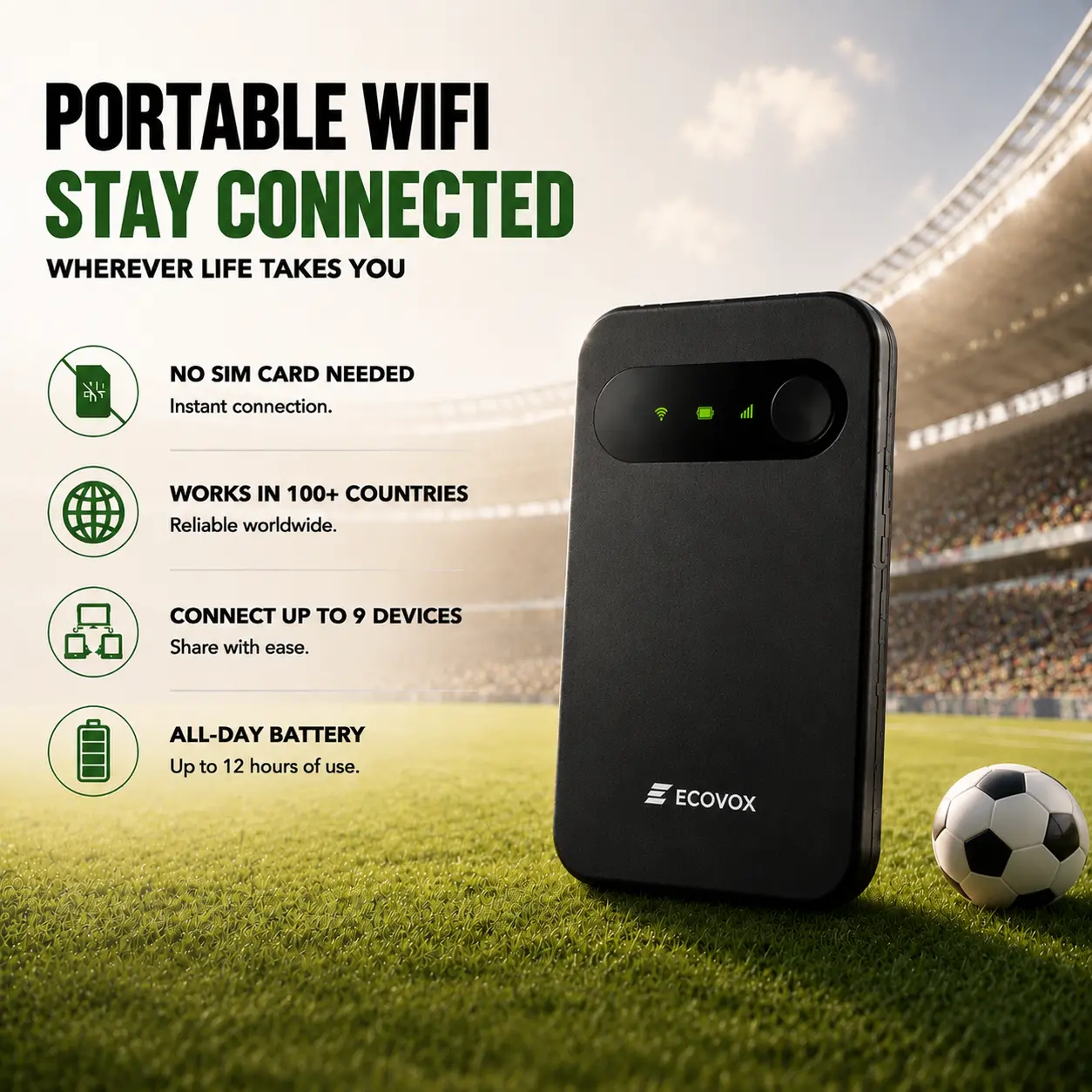 [ECOVOX]WIFI-6 4G LTE Portable WiFi Hotspot – Pay-As-You-Go Wireless Internet, No SIM Card or Contract Needed,   Free 1GB Local Data for Travel, Camping & Outdoor Use 4glte router user stable easy connection airport rv tinder date rescue
