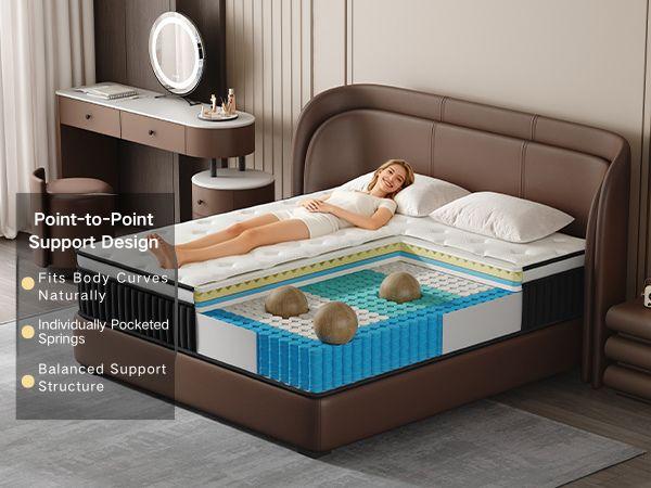 12/14 Inch Twin Full Queen King , Hybrid Memory Foam Mattress in a Box | Pocket Spring + Zoned Support | Soft and Comfortable, Pressure Relief, Medium Firmness, CertiPUR-US Certified( queen size mattress | full size mattress) fort able Coil sleep modern