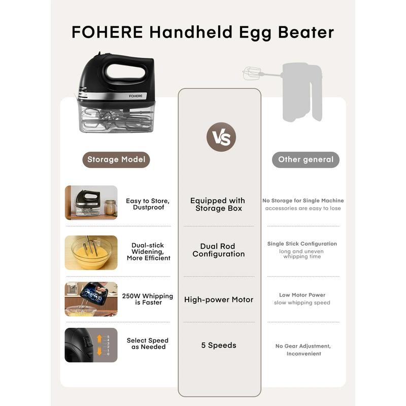 FOHERE Warming Mat for Food Full Surface Heating, 3 Modes, Electric Heating Tray, Keep Food Warm or Defrost, Suitable for Daily Home Use, Parties, Multifunctional, Rollable