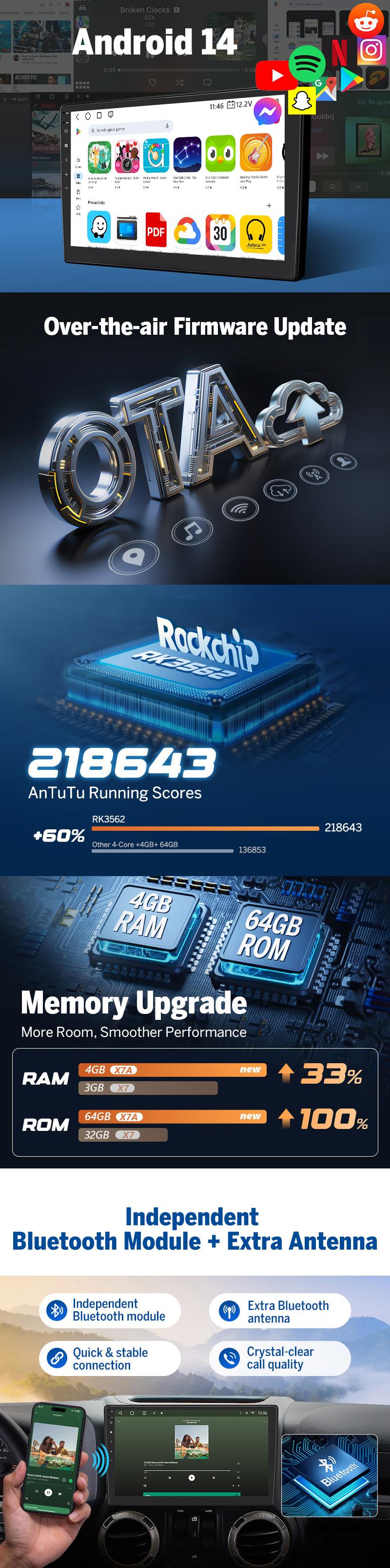 EONON Car Stereo for Jeep Chrysler Dodge Ram 1500 2500 3500, Wrangler, Wireless CarPlay & Android Auto Car Radio Touch screen, 10.1" Android 14 Car head unit, 4GB RAM, 64GB ROM, SWC, Bluetooth, GPS Navigation, Sub - GPX7A