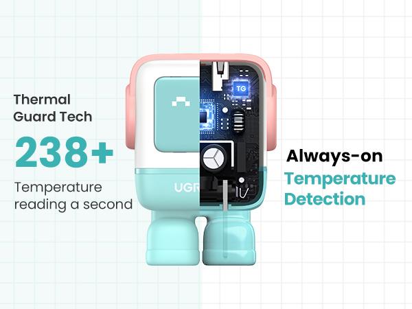 UGREEN Uno 100W/65W/30W/USB C Charger 3/4-Port Robot GaN Fast Charger PPS PD3.0 for iPhone 17 16 15 14 Pro Max, Galaxy S24/S23 Ultra, Fast Charge for Laptop Macbook Air-Black Friday Electronic Charging,TikTokShopBlackFriday ,TikTokShopJumpstartSale UGREEN Uno 100W/65W/30W/USB C Charger 3/4-Port Robot GaN Fast Charger PPS PD3.0 for iPhone 17 16 15 14 Pro Max, Galaxy S24/S23 Ultra, Fast Charge for Laptop Macbook Air-Black Friday Electronic Charging,TikTokShopBlackFriday ,TikTokShopJumpstartSale