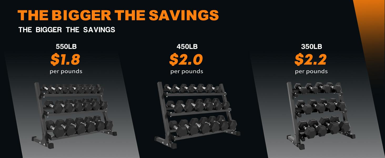 MIKOLO Dumbbell Set with Rack, Rubber Hex Dumbbells with Chrome Handles, Multiple Weight Options 450/550LB for Home Gym Strength Training