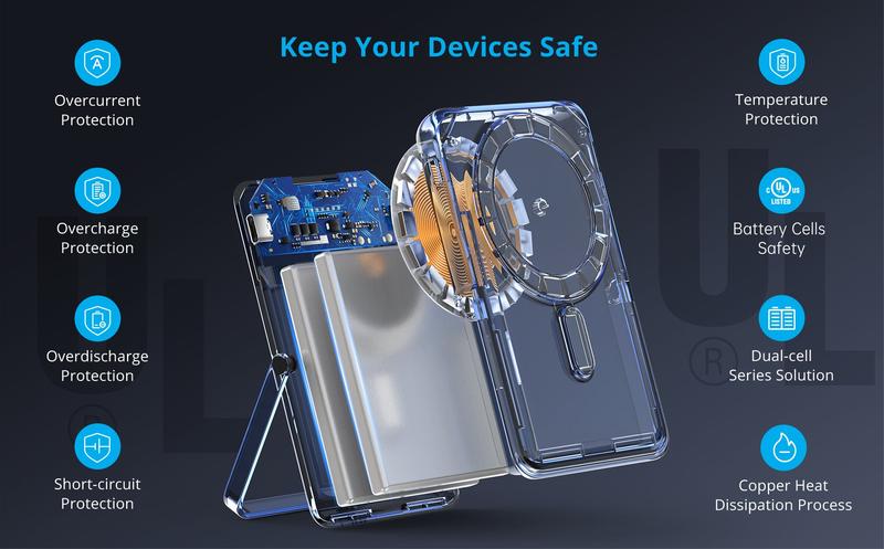 GARVEE Wireless Portable Charger: 10000mAh Magnetic Power Bank with PD 20W Fast Charging, LED Display & Foldable Stand, Compatible with iPhone 13 & 12 Series - Pro Max/Pro/Mini