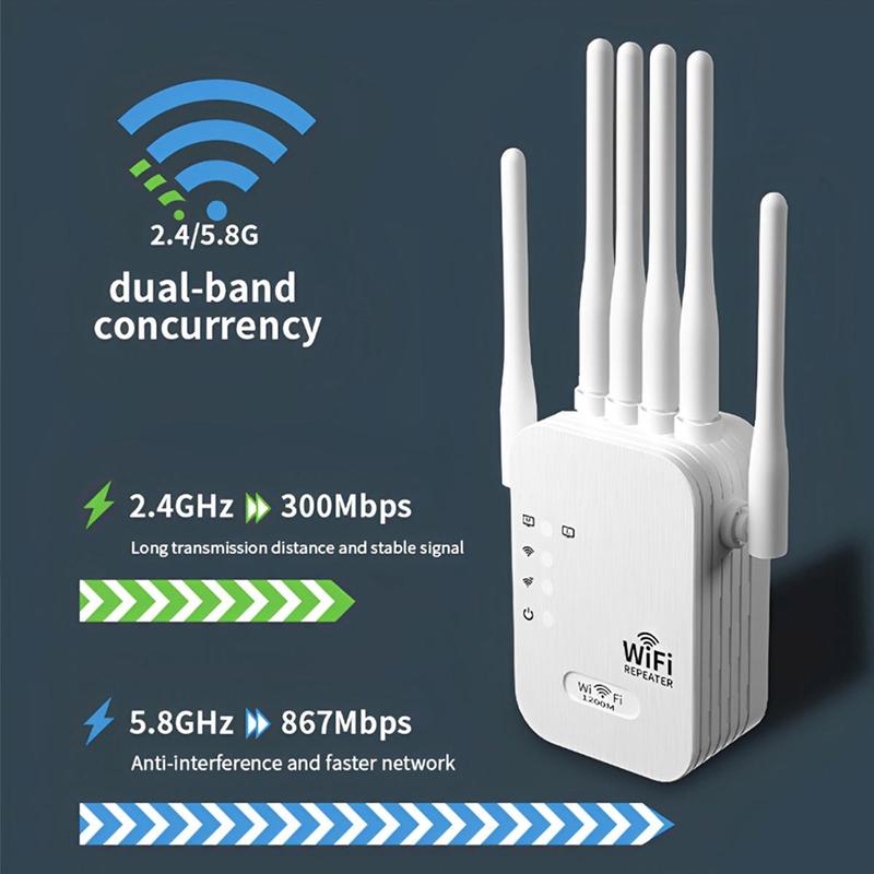 WiFi Extender 2026 with 6 Antennas, AC1200 Dual Band Booster, 12,000 sq.ft Coverage, Supports 100 Devices, Repeater & Ethernet Port