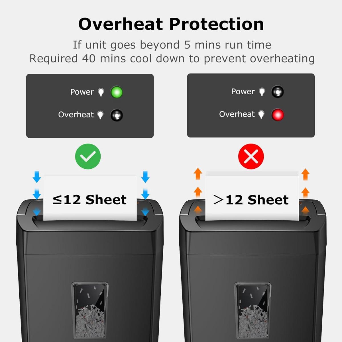 Bonsaii 12-Sheet Cross Cut Paper Shredder, 5.5 Gal Home Office Heavy Duty Shredder for Paper, Credit Card,Mail,Staples, High Security Level P-4 C275-A