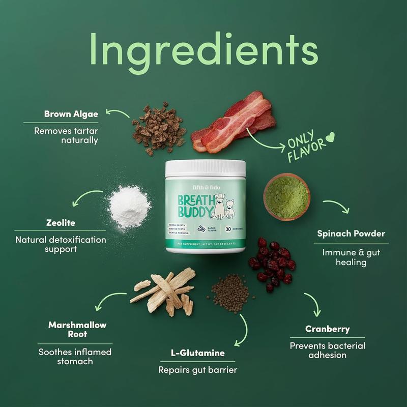 Breath Buddy Dog Dental Powder - Food Topper for Fresh Breath & Clean Teeth - Gentle Formula for Sensitive Stomachs - Bacon Flavor Tartar Plaque Remover - Natural Oral Care for Dogs and Cats Breath Buddy Dog Dental Powder - Food Topper for Fresh Breath & Clean Teeth - Gentle Formula for Sensitive Stomachs - Bacon Flavor Tartar Plaque Remover - Natural Oral Care for Dogs and Cats