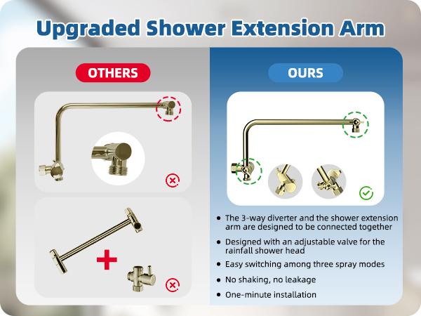 Hibbent All Metal Shower Head, 10" High Pressure Rainfall/Handheld Shower Combo with 11" Extension Arm, 10-Spray Handheld Showerhead, 71" Long Hose, 3-Way Diverter Valve, Shiny Gold Hibbent All Metal Shower Head, 10" High Pressure Rainfall/Handheld Shower Combo with 11" Extension Arm, 10-Spray Handheld Showerhead, 71" Long Hose, 3-Way Diverter Valve, Shiny Gold