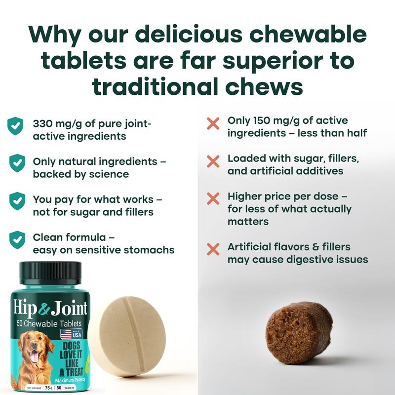 Natureflow Hip & Joint Supplement for Dogs Green-Lipped Mussel Glucosamine Mobility Support Zero Sugar Chewable Tablets MSM Chondroitin Ginger Devil’s Claw Made in USA