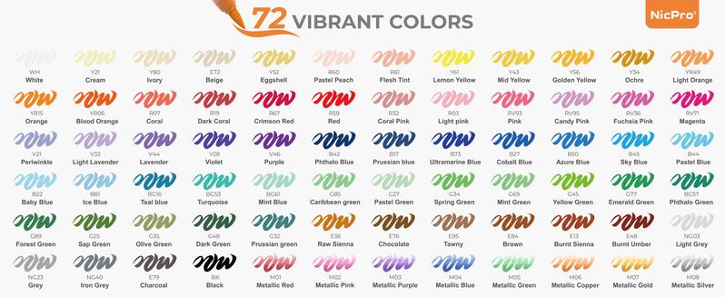 Nicpro Acrylic Paint Markers, Water-Based Brush Tip Acrylic Paint Pens with Automatic Ink Control for DIY Crafts, Art Paint Markers for Rock Painting, Glass, Ceramic, Christmas Decorations