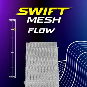 SWIFT Mesh - Flow