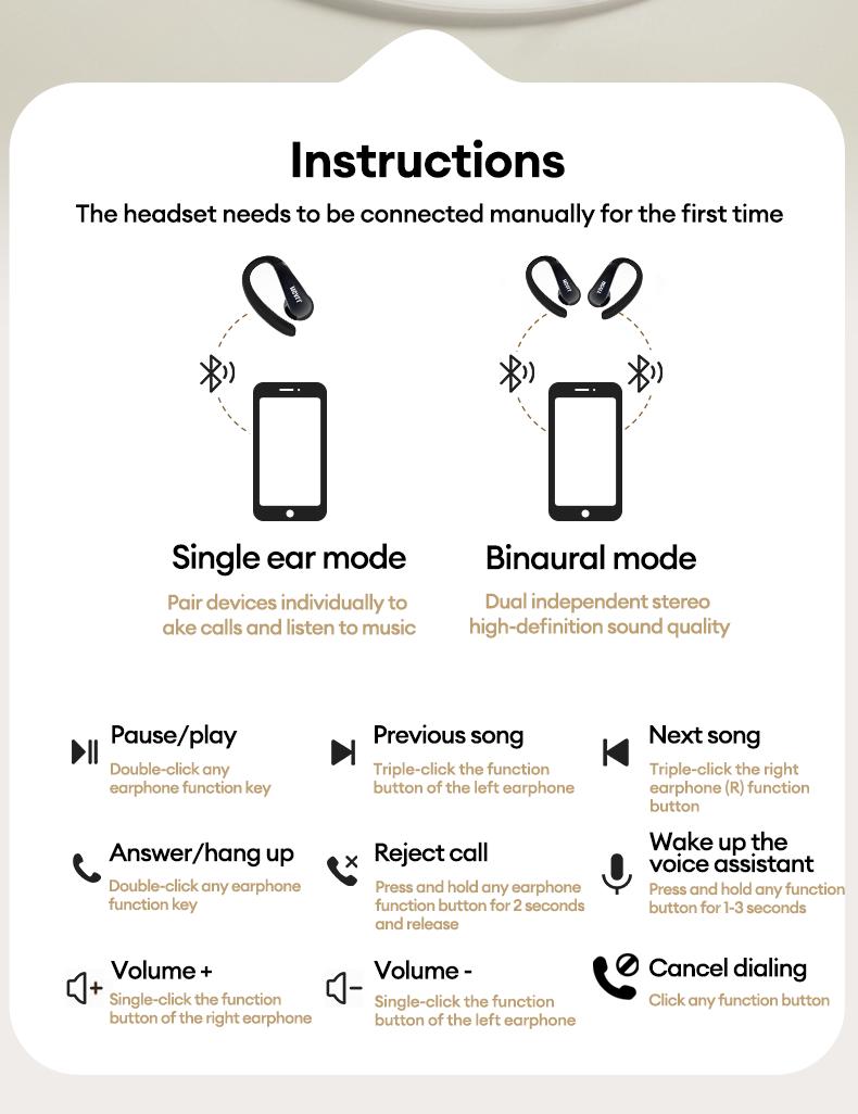 MGALL C09 Open-Ear Wireless Headphones with 2025 Bluetooth 6.0 ENC Call Noise Reduction Berlin Super Sense Sound Comfortable No-Pain Listening for Long Wear Audio Headset for Music Calls & Sports