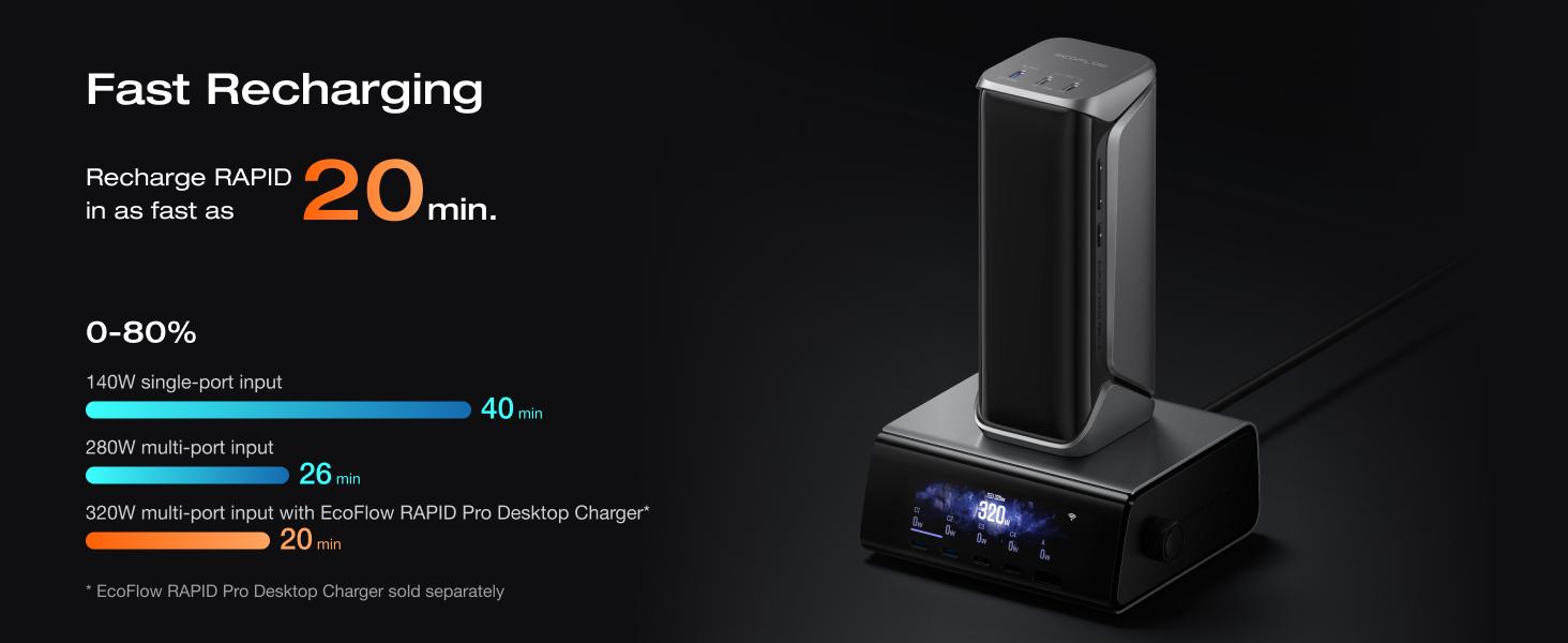 EcoFlow RAPID Pro X Power Bank (27,650mAh, 300W) EcoFlow RAPID Pro X Power Bank (27,650mAh, 300W)