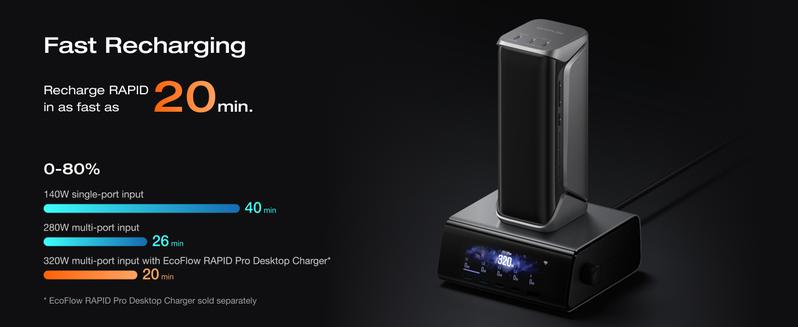 EcoFlow RAPID Pro X Power Bank (27,650mAh, 300W) EcoFlow RAPID Pro X Power Bank (27,650mAh, 300W)