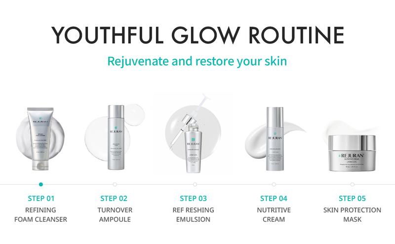 REJURAN Refining Foam Cleanser, c-PDRN – Hydrating & Gentle for Smoother, Clearer Skin, Minimizes Pores & Balances with Hyaluronic Acid & Tanin Complex, Korean Skin Care (4.05 fl oz)