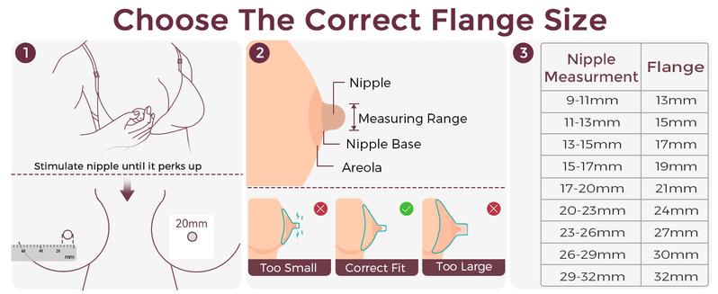 【Classic Edition】Momcozy  M5 Hands-Free Wearable Breast Pump, Double-Sealed Flange for Baby-Like Comfort, 3 Modes & 9 Suction Levels, Portable Electric Pump – 24mm, A