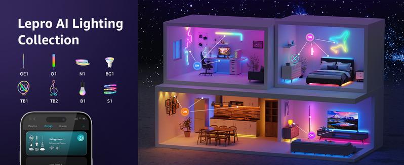 Lepro OE1 AI Smart Floor Lamp, LED RGBW Corner Lamps Compatible with Alexa