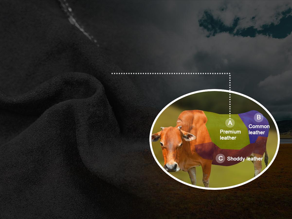 ARCCAPTAIN Leather Welding Work Apron 24" X 36" Heat Flame Resistant Cowhide Blacksmith Aprons with 6 Tool Pockets for Welders Men Women, Adjustable M to XXXL-Black