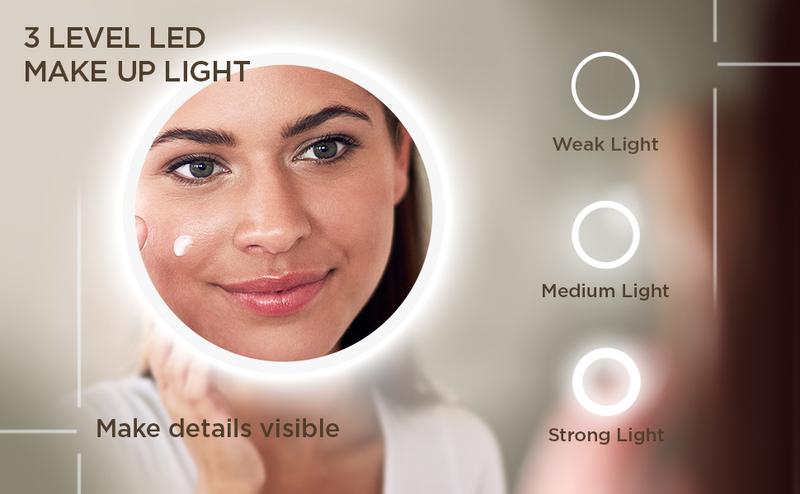 DayIn UV Mirror for Sunscreen Test with UV Camera, Sun Protection Visualization Travel Makeup Mirror with LED Light and 3X Magnification Pocket Mirror DayIn UV Mirror for Sunscreen Test with UV Camera, Sun Protection Visualization Travel Makeup Mirror with LED Light and 3X Magnification Pocket Mirror