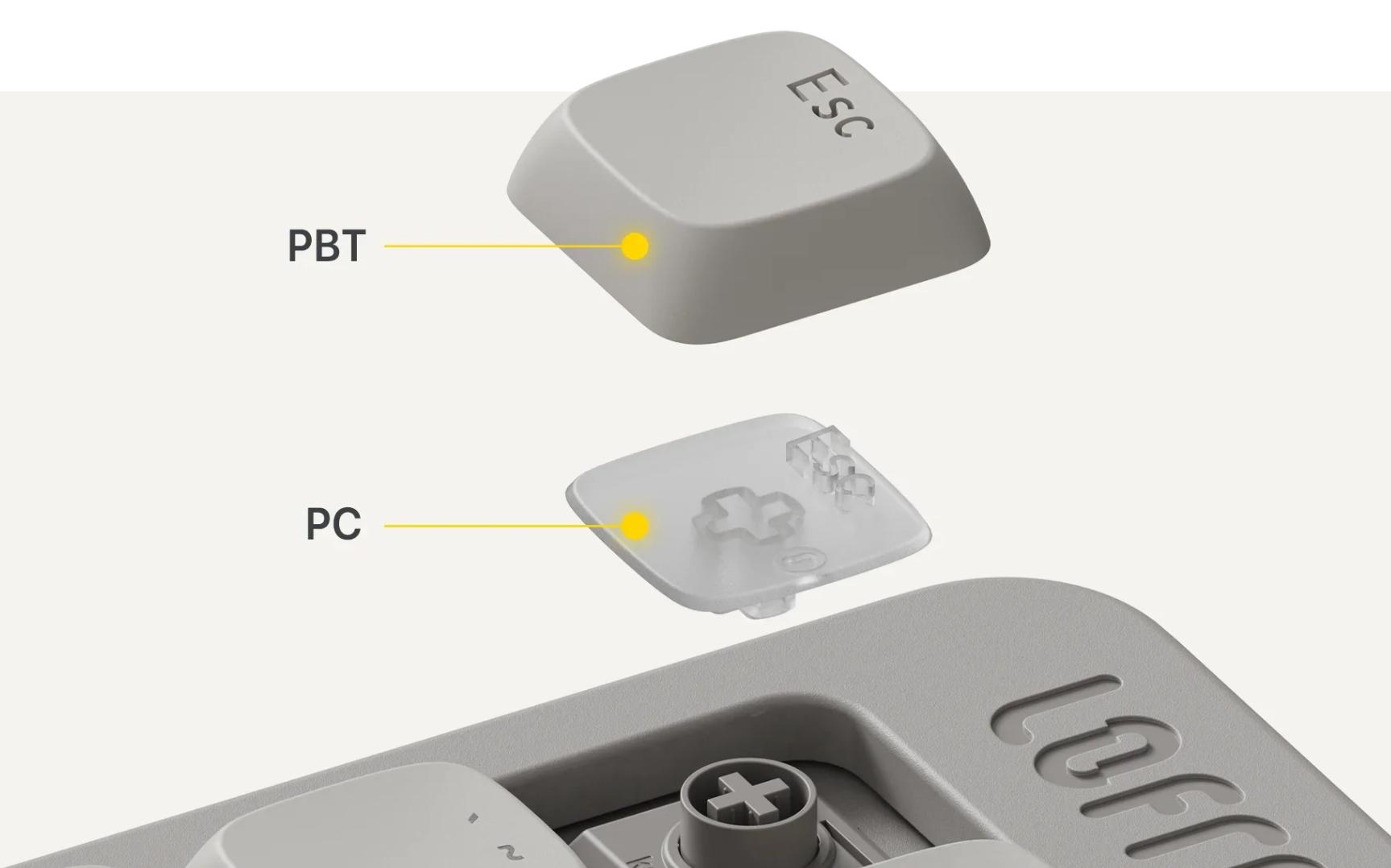 Lofree Flow Lite 100 Keys Low Profile Mechanical Keyboard Rechargeable Wireless Keyboard with 2.4G Receiver, Bluetooth and Wired Connection Specter Switches