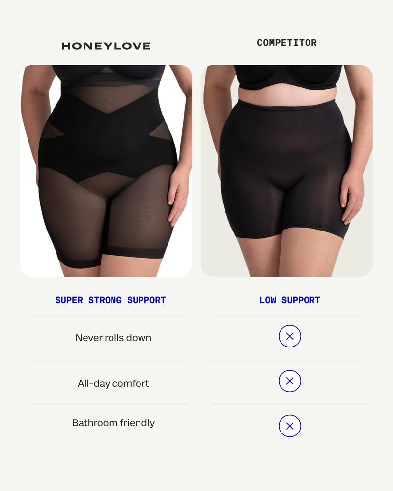 Honeylove SuperPower Short - High Compression Shapewear for Women