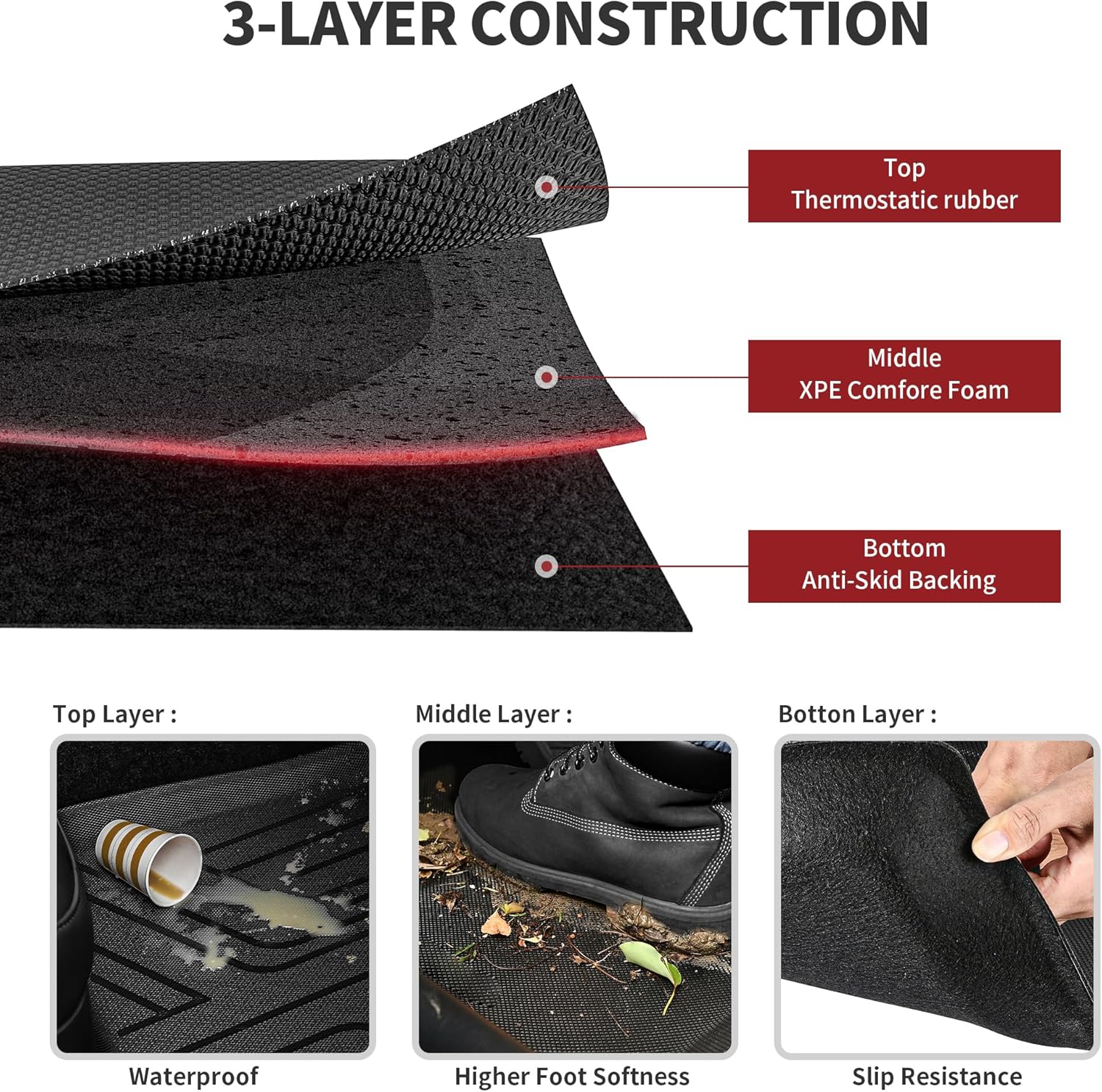 YITAMOTOR Tesla Model 3 Floor Mats Full Set Custom Fit 2017-2023 All-Weather Cargo Liners Rear Cargo Tray Trunk