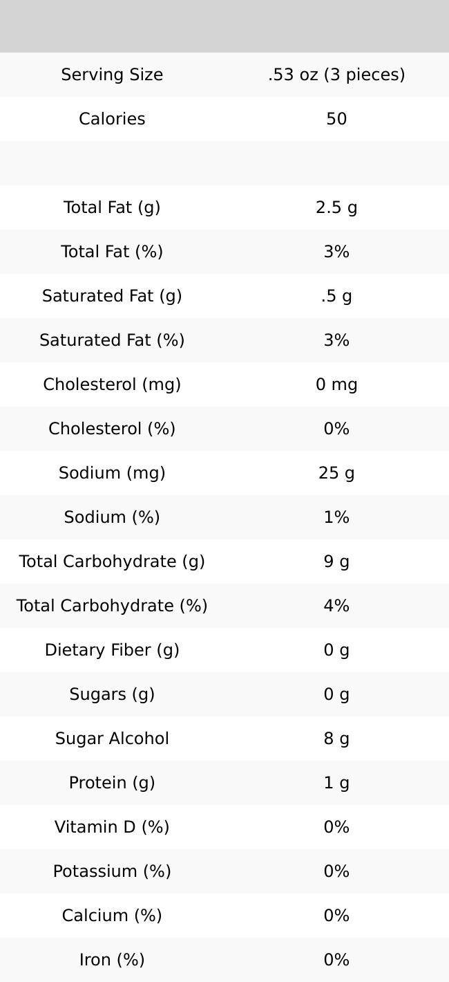 Sugar Free Chick-O-Sticks
