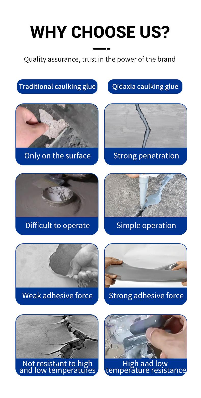 Self-leveling crack filler, Roof & wall sealant, Waterproof gapfiller, Quick-fix leak repair, Easy DlY crack solution,Roof crackrepair UK, Window gap sealing, Home maintenance hacksDIY waterproofing, Concrete joint filler