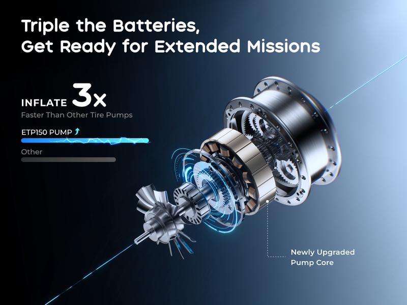 2026 Upgraded VOLLYC Cordless Tire Inflator Portable Wireless Air Compressor 150 PSI High-Pressure Air Pump with 4 Preset Modes for Cars and Inflatables,  Lightweight Automotive Vehicle Tool Car Repair Tools with Long Lasting Battery