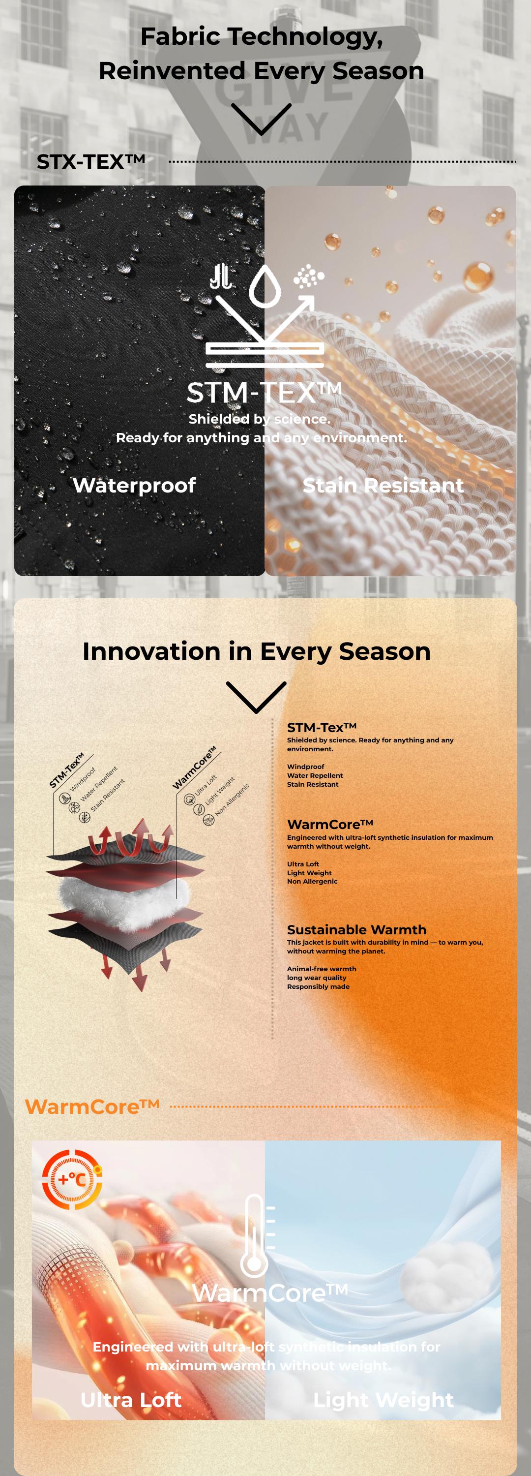 PUFFIT STM-TEX Faux Fur Lined Waterproof Bomber Jacket With Faux Fur Collar Hood,Elegant And Sophisticated,Enhances Warmth, Providing A Soft,Beautiful And Warm, Offering Both Style And Practicality,Y2K Style SpringStatements