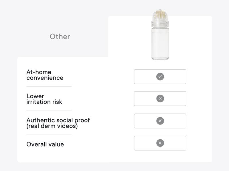 Micro-Infusion 3 Month Bundle (For Dark Spots)