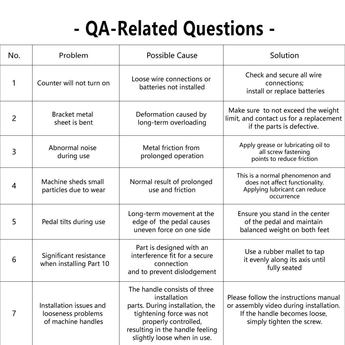 HOTWAVE Home SpaceWalker, provides zero-impact exercise for the hips, legs, and abdomen; fitness equipment, home fitness stepper, walking trainer, portable walking machine SpringStatements