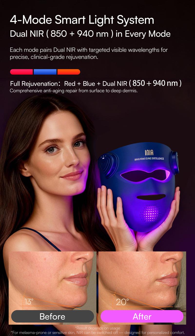 【LIVE EXCLUSIVE】INIA GLOW 940 nm 4D LED Mask – Dual NIR 940 + 850 nm Deep Penetration for Deeper Repair, Visible Lift & Lasting Radiance, 4D Fit for Jawline Lift & Firm, Cooling Therapy, Wireless Comfort, Perfect Black Friday Gift