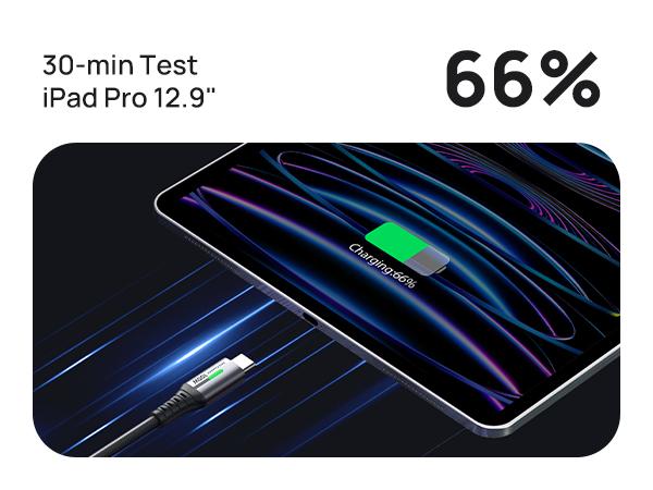 INIU USB C to USB C Cable, 100W [6.6ft] PD 5A Fast Charging Type C to Type C Cable, Nylon Braided USB-C Cord Phone Charger for iPhone 17 16/15/15 Pro/16/15 Plus/15 Pro Max Samsung S25 S24 iPad MacBook etc. Devices Tablets Electronic Smartphone Cellphone