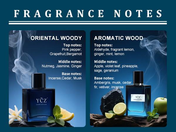 YCZ Classic Fragrance Ensemble - Iconic Gentlemen's Cologne Set with Marine & Club Aroma - Longlasting Liquid Scent for All Occasions - Luxurious Perfume - Combo Combo