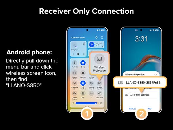 2025 llano S850 Upgraded Type-C Wireless HDMI Transmitter and Receiver, 50M, Ultra 4K Decode Input 1080P@60Hz Output, Plug&Play 5G+2.4G and Audio for Phone/Tablet/Laptop/PC to Monitor/Projector/TV Box